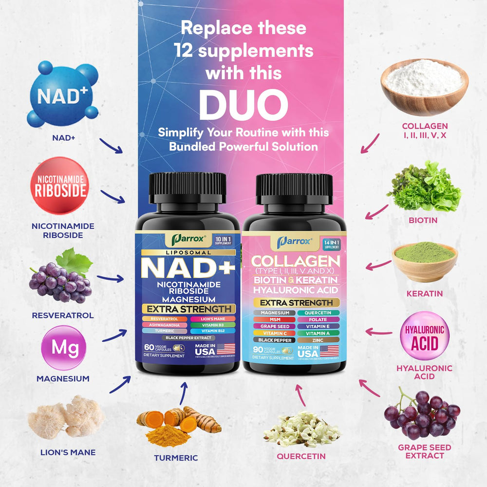 Parrox Forever Young nicotinamide riboside capsule promotes energy and cellular resilience.