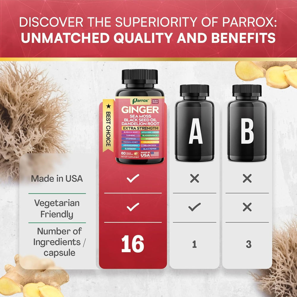 Parrox Ginger 16-in-1 ingredient-blend: visual of ginger, sea moss, turmeric and botanicals