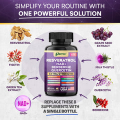 Parrox NAD+ and NAC capsule close-up suggests cellular energy support.