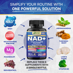 Parrox niacinamide riboside capsules showing NAD+ absorption support and cellular wellness.