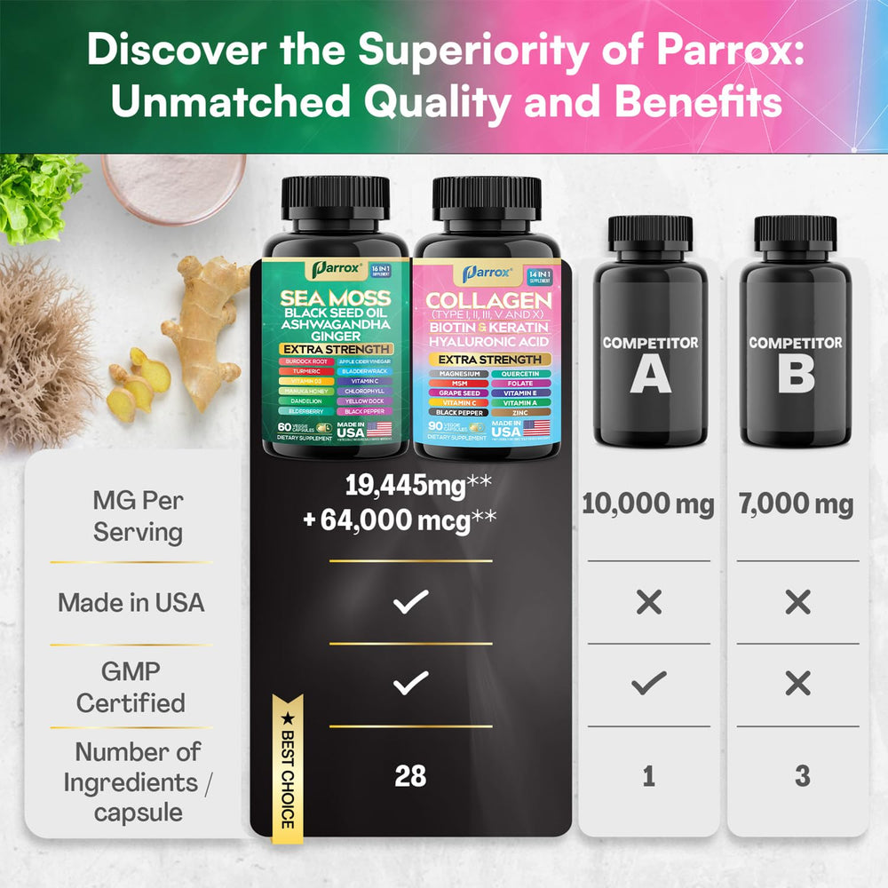 Parrox Radiant Wellness Bundle daily ritual setup with two bottles.