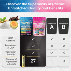 Pour shot of the Parrox bottle for a quick daily dose