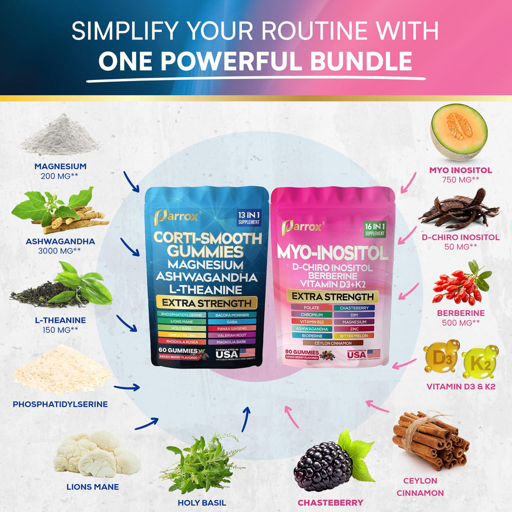 Product label features cortisol and myo-inositol blend for daily vitality
