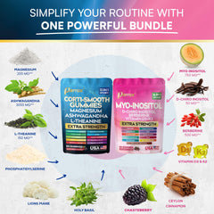 Product label features cortisol and myo-inositol blend for daily vitality
