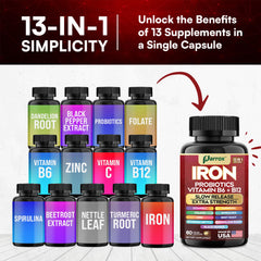 Parrox Spirulina Turmeric ingredient close-up emphasizing natural blend.