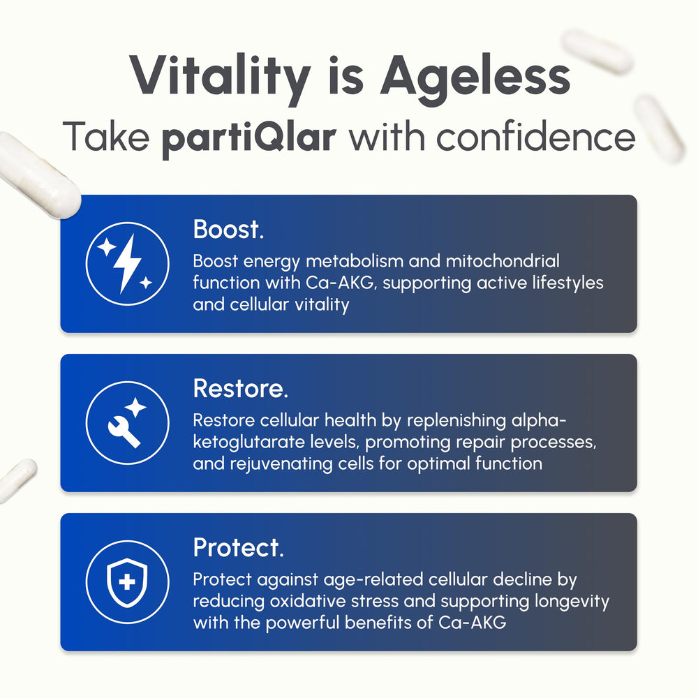 Close up of PartiQlar CA AKG capsules highlighting high bioavailability.