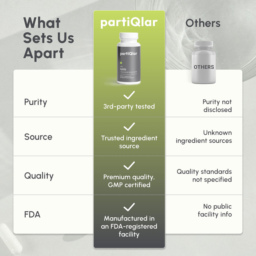 PartiQlar NMN pour shot illustrating gradual release and absorption.