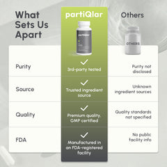 PartiQlar NMN pour shot illustrating gradual release and absorption.