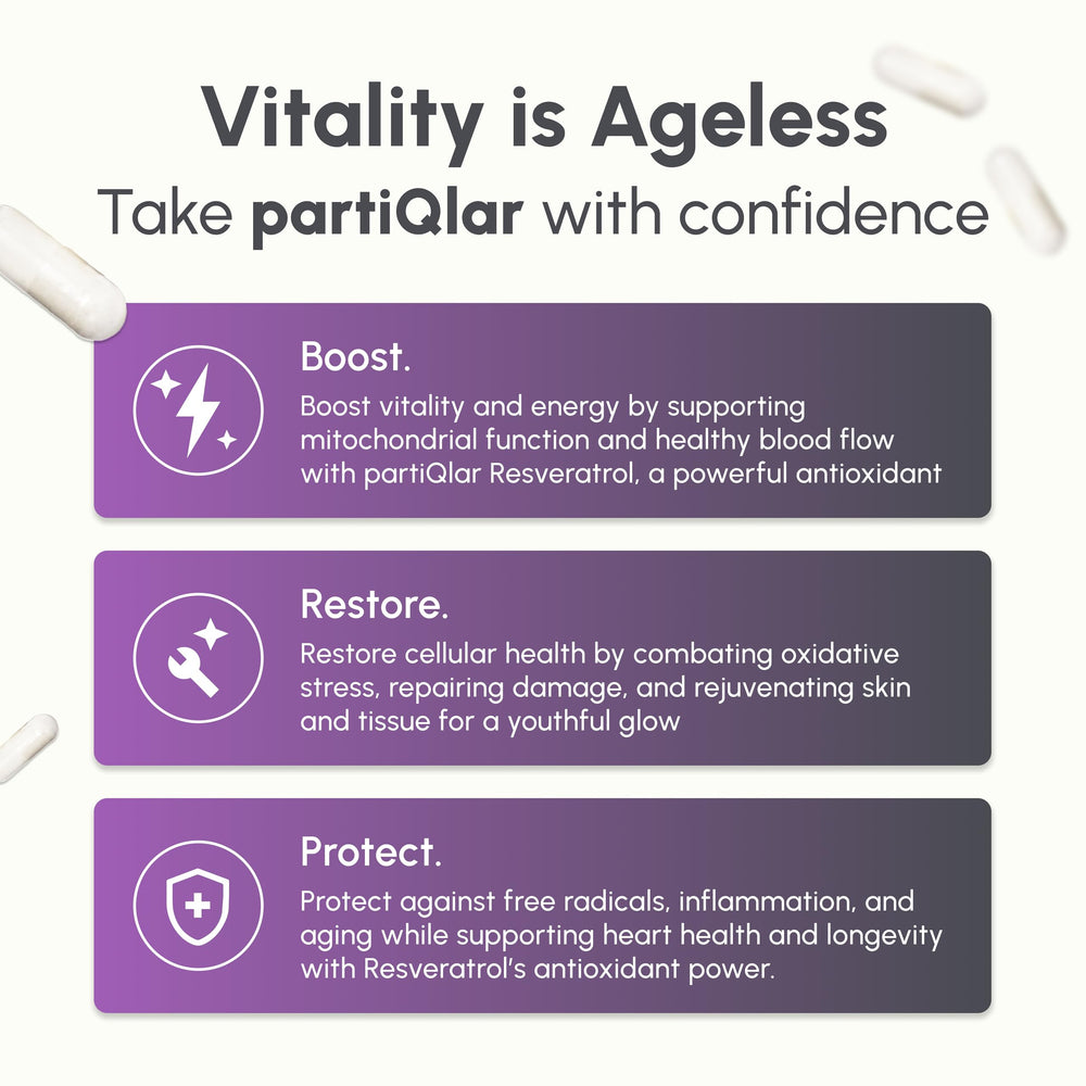 PartiQlar Trans-Resveratrol capsules close-up for easy daily supplementation.