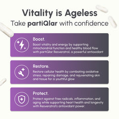 PartiQlar Trans-Resveratrol capsules close-up for easy daily supplementation.