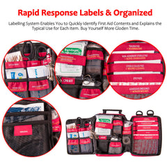 Pasenhome emergency kit showing durable MOLLE system for attachment
