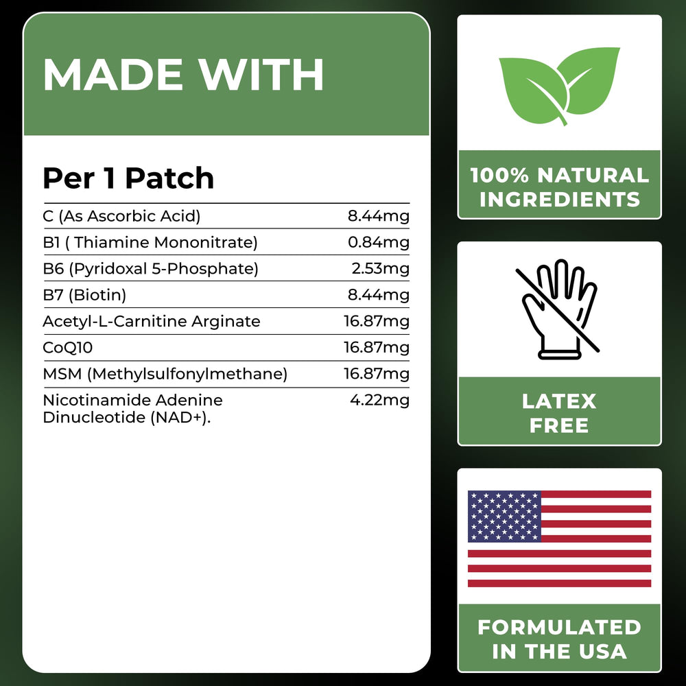 Close-up of Patch4U NAD+ patch with CoQ10 and nicotinamide.