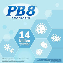 PB8 Probiotic packaging indicating a 60-day supply per bottle