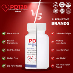 PD120 beet root extract capsule close-up for heart-support potential