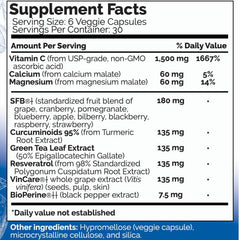 Ingredients chart for ULTIMATE PROTECTOR+ with blends from 12+ fruits and vegetables