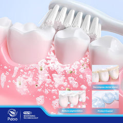 50g packaging shown as a long-lasting whitening supply.