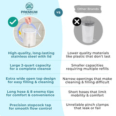 PE Premium Enema complete kit arrives ready-to-use, minimizing setup time.
