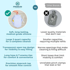 PE Premium Enema Kit soft flexible tips with flared nozzles for gentle insertion and comfort.