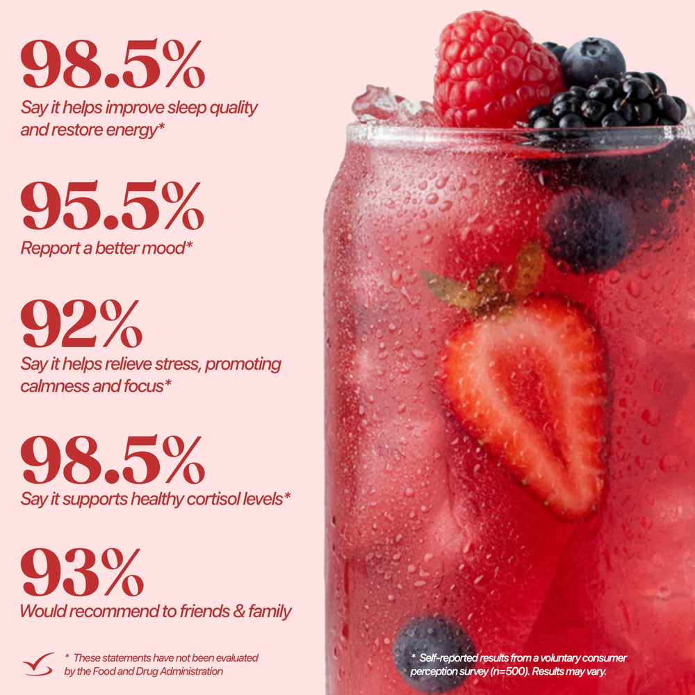 Visual of PeaceBlend Super Calm ingredients blend highlights natural botanicals