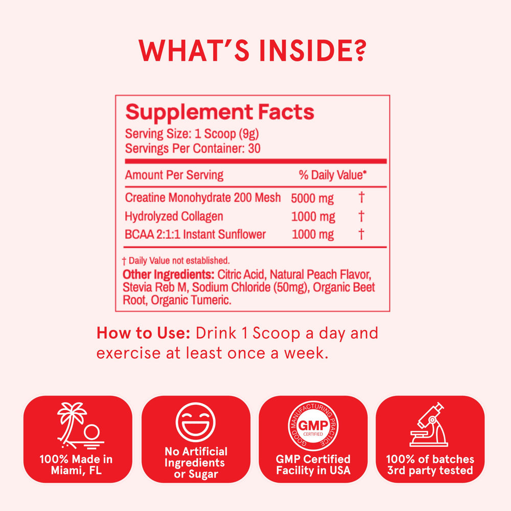 Peach Perfect creatine mixed in water delivers a smooth, non-gritty pink lemonade shake.