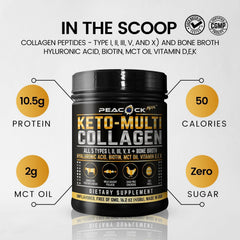 Peacock Max Keto Multi Collagen smoothie blend with fruit and powder.