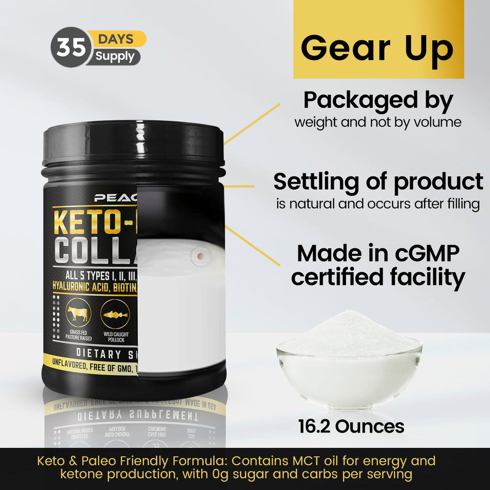 Peacock Max MCT oil boost image suggests quick energy and ketosis-friendly fats.