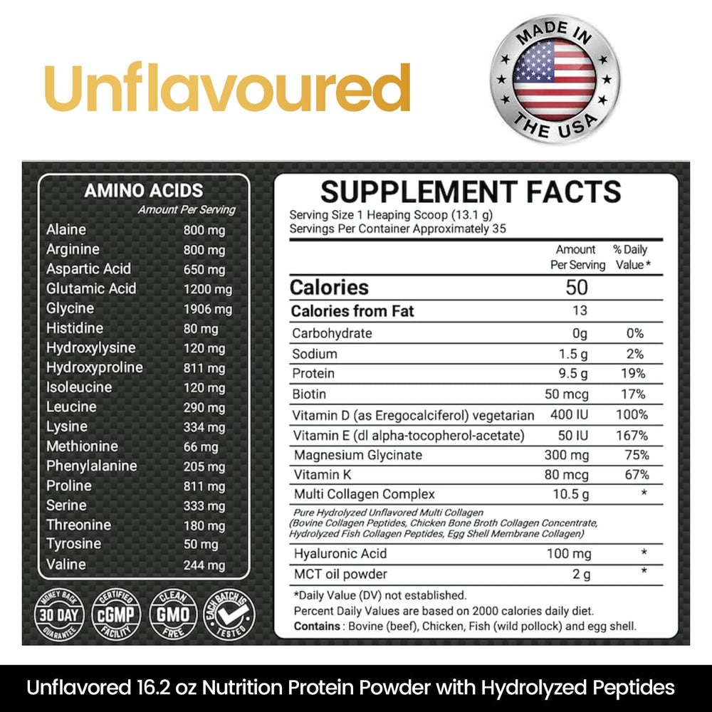 Peacock Max powder in coffee glass illustrates seamless integration for sustained keto energy.