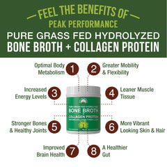 Peak Performance all-collagen-types I, II, III label highlights comprehensive collagen support.