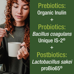 Peak Performance Bacillus coagulans Unique IS-2 probiotic promoting gut balance.