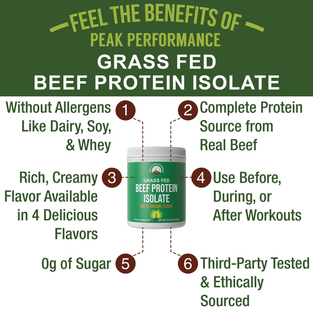 Glass of mixed shake with dairy-free protein, smooth texture.