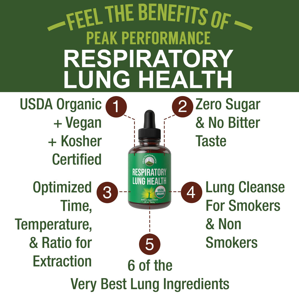 Peak Performance Lung Detox dropper enabling precise intake