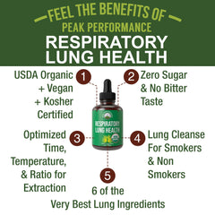 Peak Performance Lung Detox dropper enabling precise intake