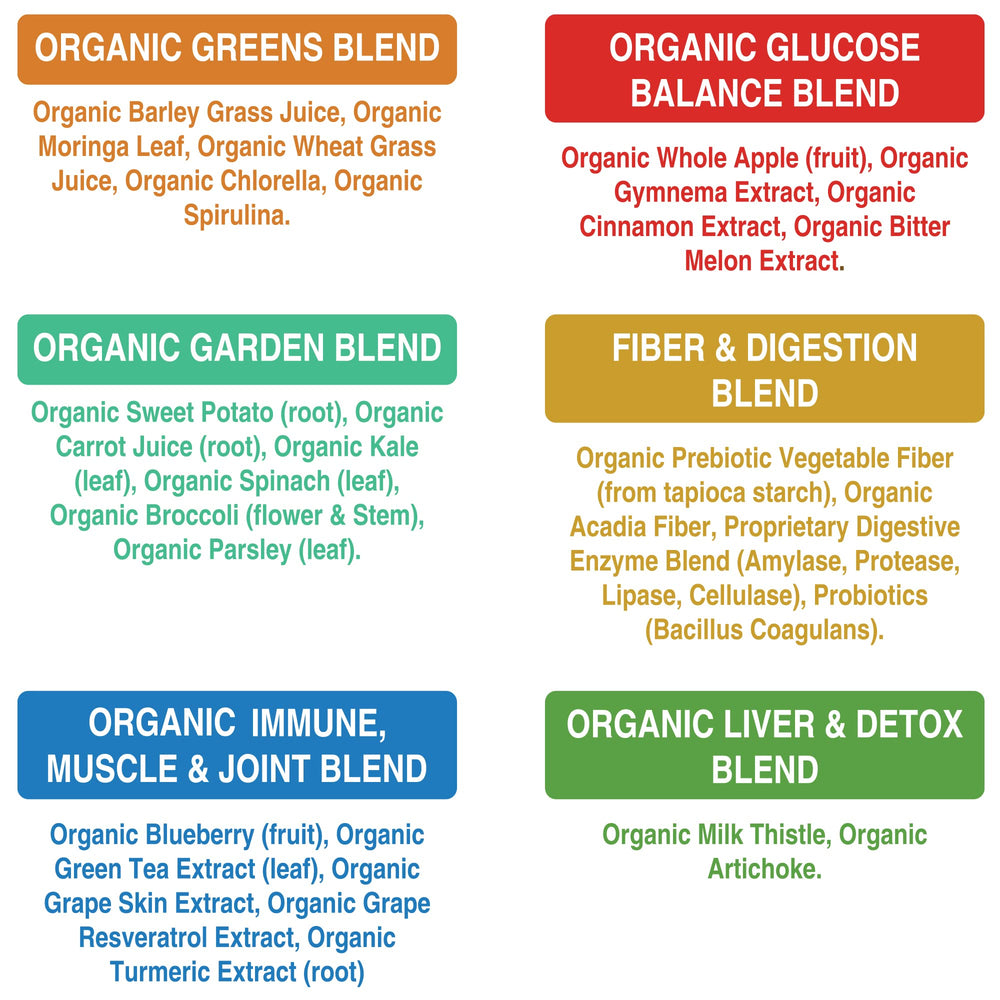 Peak Performance Organic Greens scoop being added to water for a refreshing, nutrient-rich drink