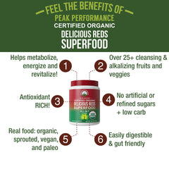 Peak Performance Organic Reds juice glass ready for daily wellness