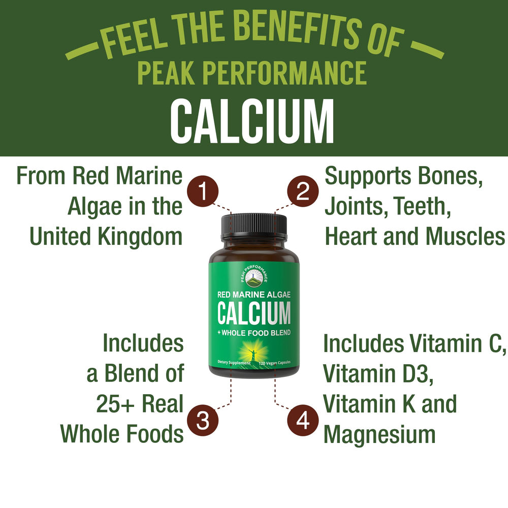 Peak Performance Plant Based Calcium capsules close-up highlighting natural mineral source from red algae