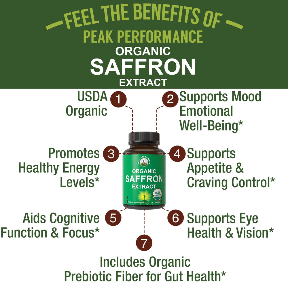 Close-up of Peak Performance saffron capsules highlighting quality label.