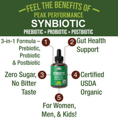 Peak Performance synbiotic drops poured into a glass showing convenient daily use.