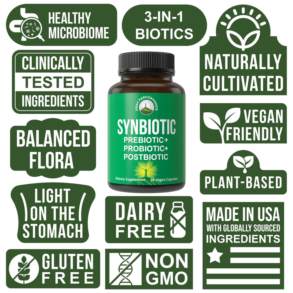 Peak Performance Synbiotic XOS ingredient highlight promoting healthy digestion.