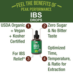 Peak Performance IBS Drops pour demonstrates easy dosing for meals.