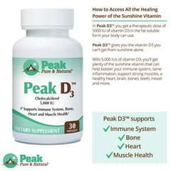 Peak D3 label with nutrition facts and usage guidance from Peak Pure & Natural.