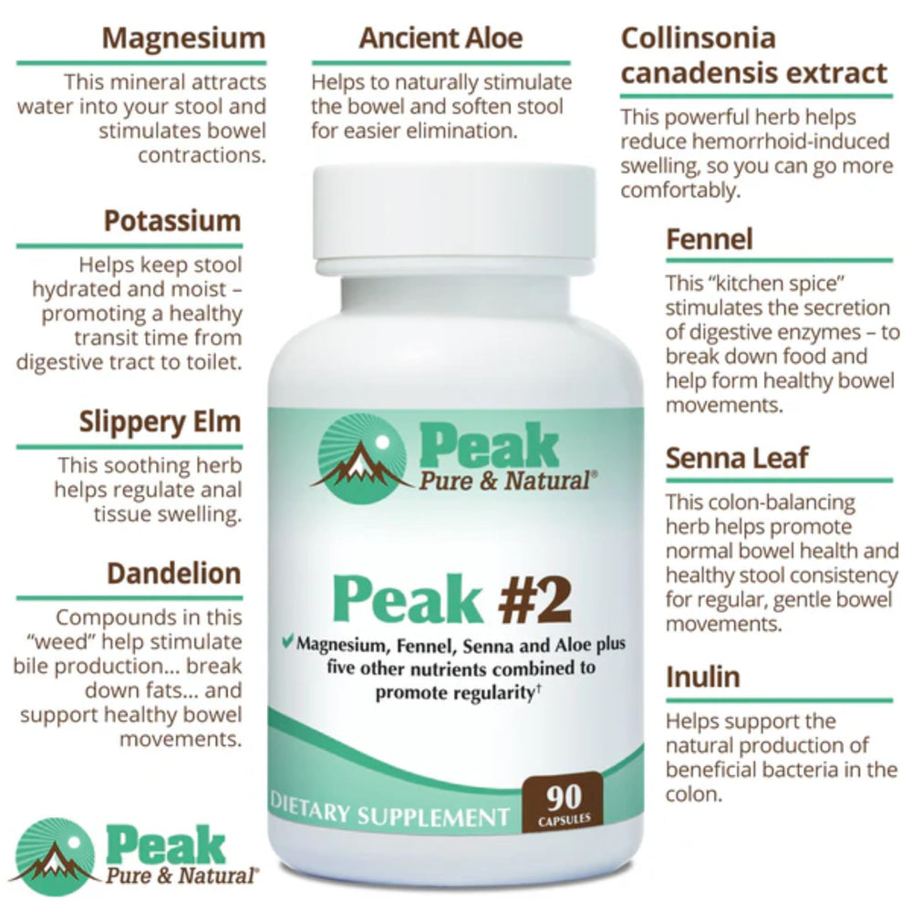 Peak Pure & Natural Peak #2 ingredient schematic illustrates natural digestive aids