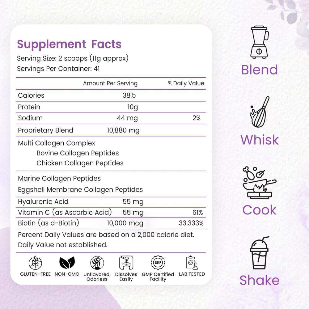 Peakhealth scoop measuring a serving for easy daily use