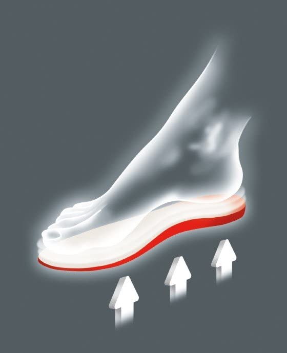 Flexible heel support on Pedag Sensitive insoles supports natural foot movement
