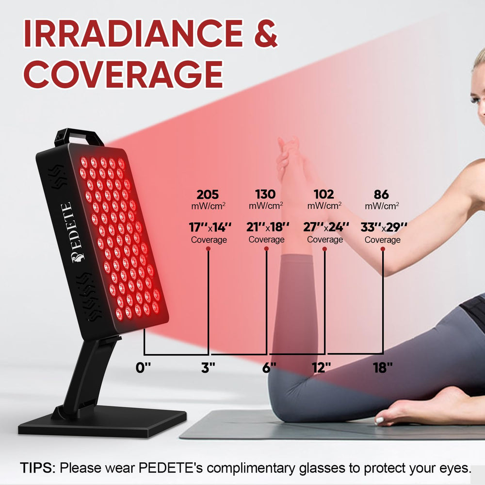 Pedete M70 irradiance surface test shows strong power output.