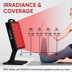 Pedete M70 irradiance surface test shows strong power output.