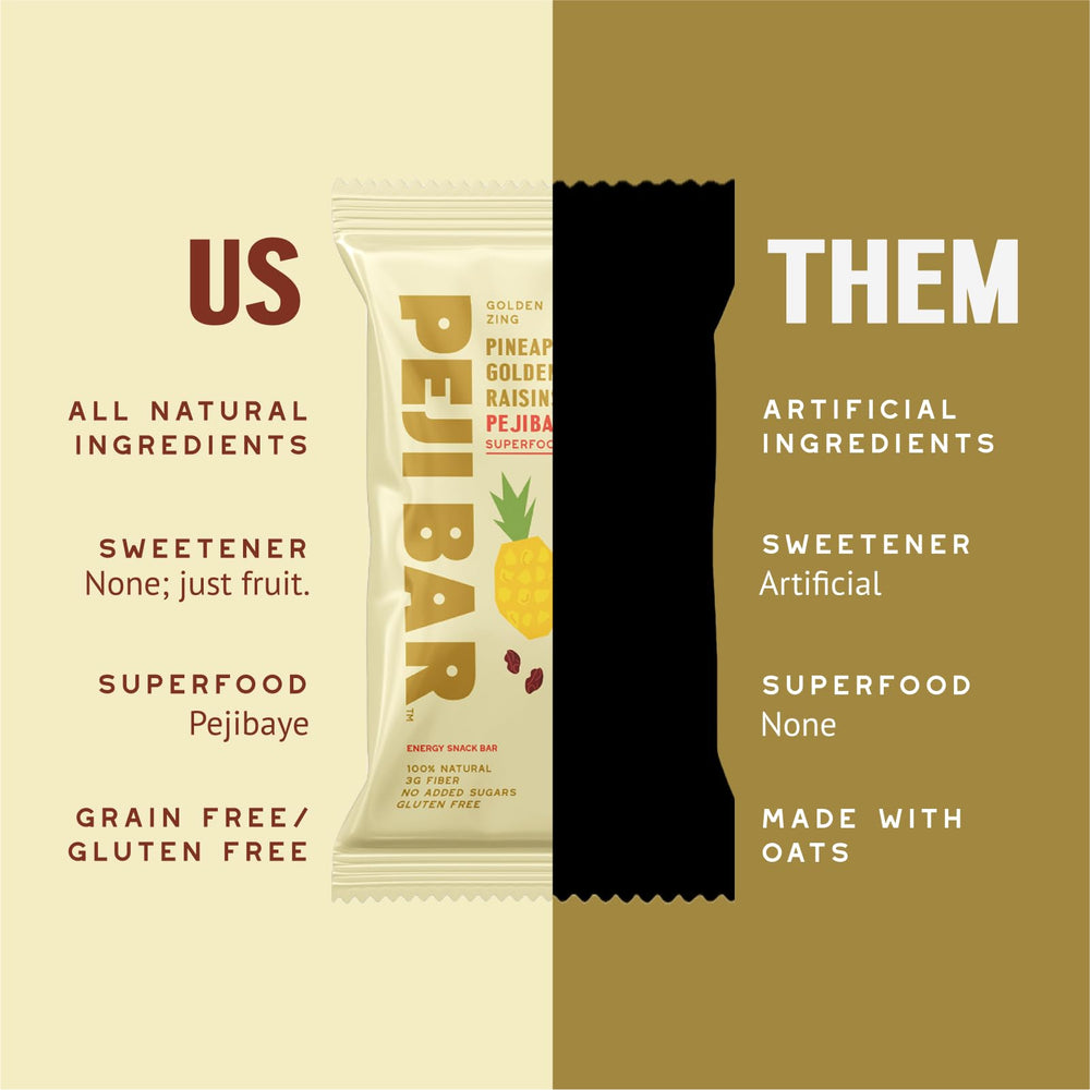 PEJI BAR gluten-free label appeals to allergy-conscious shoppers.