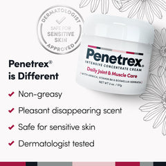 Penetrex fragrance-free application ideal for daily comfort.