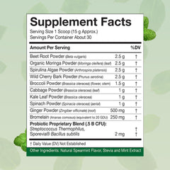 People's Chemist Essential Greens powder scoop ready for quick daily servings