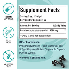 Liposomal technology illustration highlights enhanced absorption