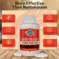 Pepeior Lumbrokinase serving-size visual emphasizing capsule form and dosage concept.